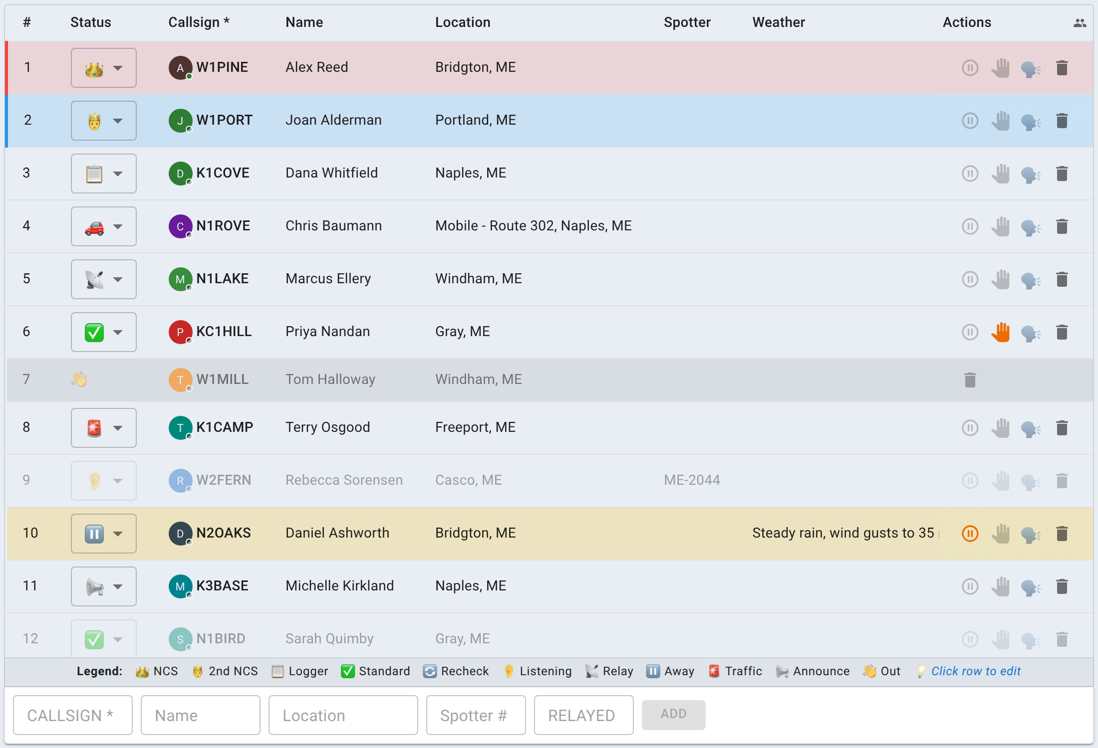 The check-in list open in its own bare browser window, with no navigation bar, ready to be dragged onto a second monitor.