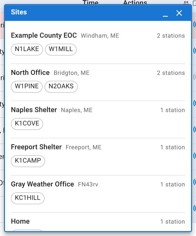 The Sites board, listing the stations checked in on the SET net under where each one is: the net's sites in order, each with its town and a count of stations, such as Example County EOC, Windham, ME with N1LAKE and W1MILL, then the stations at home.