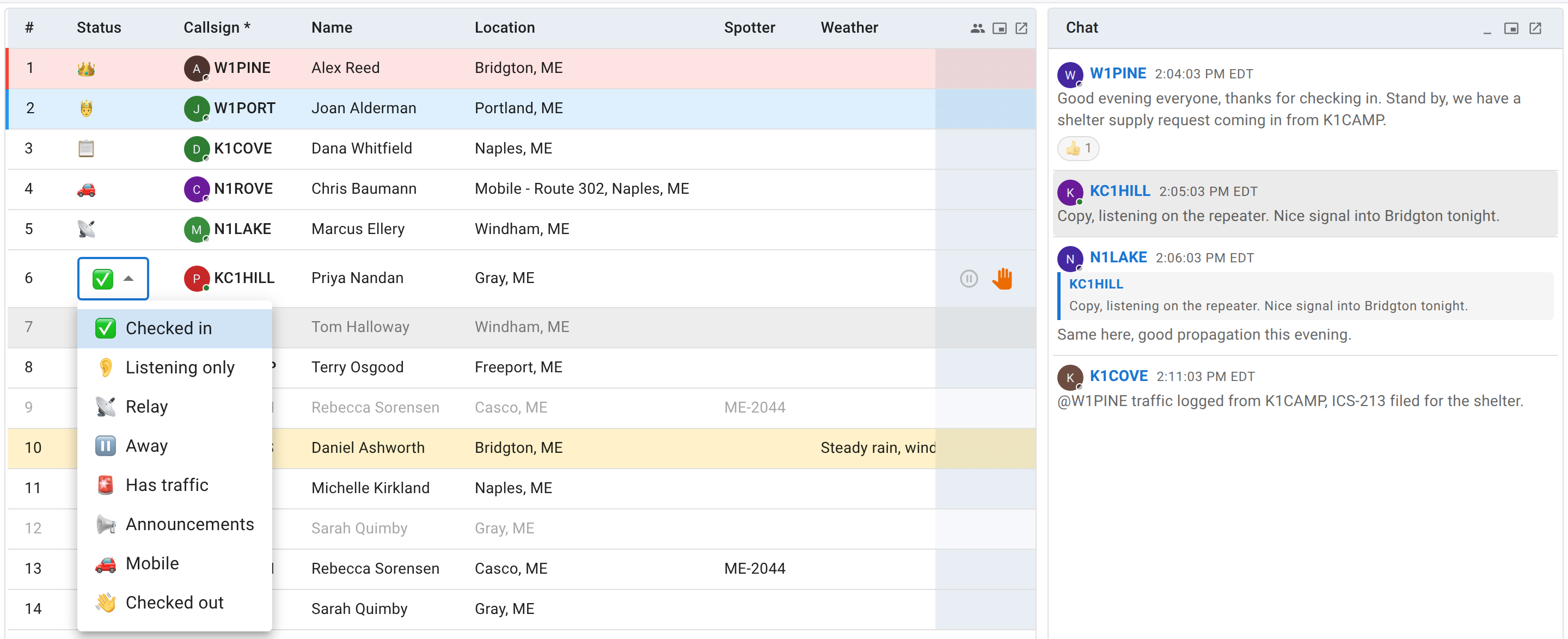 A check-in row's status dropdown open, listing Checked in, Listening, Relay, Away, Has traffic, Announcements, Mobile, and Checked out.